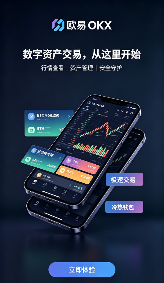 欧交易所app下载关于安全交易，你最想知道的几个问题